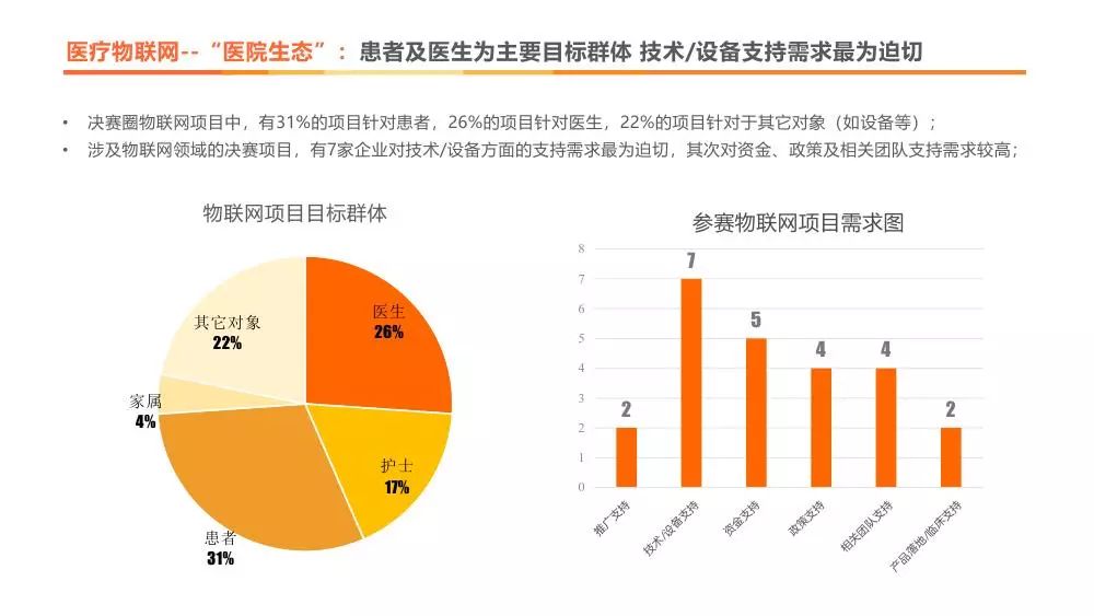 乐竞体育- 比勒费尔德医疗团队创新疗法，缩短伤员恢复周期  